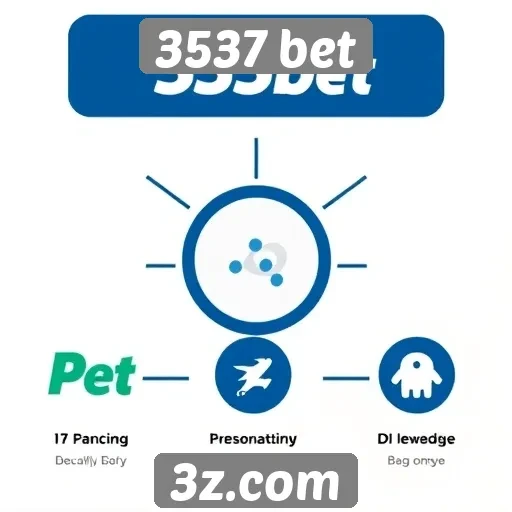 Como funciona o sistema de pagamentos da 3537 bet